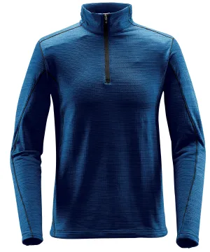 Base thermal  zip | Ocean